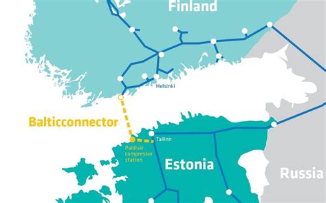 balticconnector gas pipeline